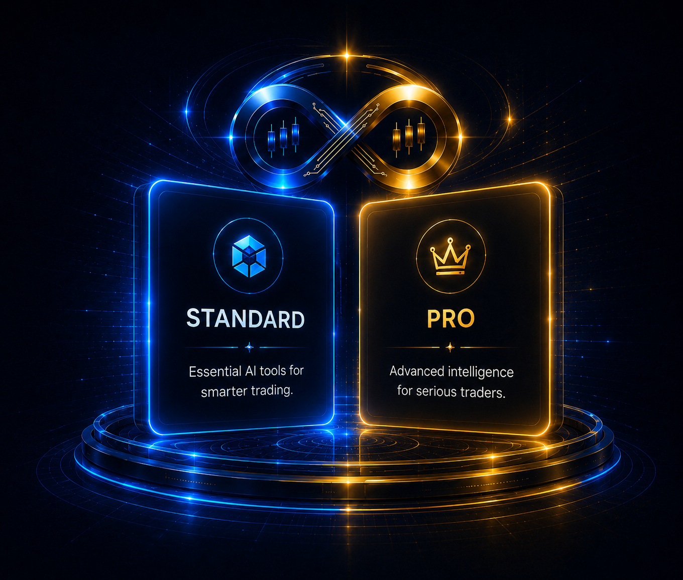 MOMO Terminal Essential, Advanced and Professional plans